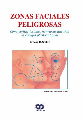 Zonas Faciales Peligrosas