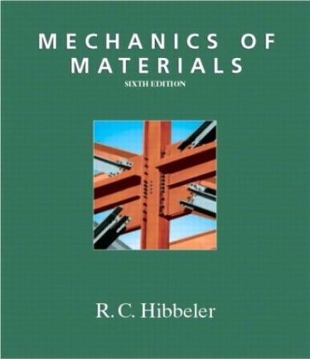 Mecánica de materiales