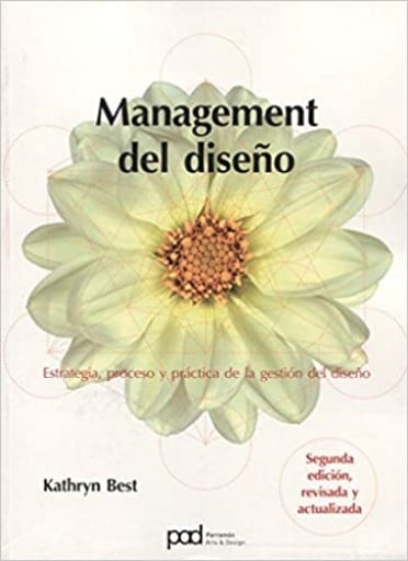 Management del diseño
