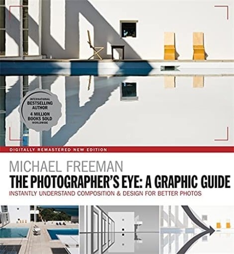 The Photographer´s Eye: A Graphic Guide