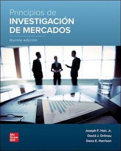 Principios de investigación de mercados