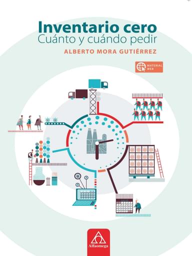Inventario Cero Cuánto y cuándo pedir