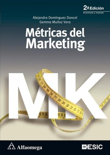 Métricas del marketing