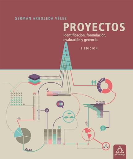 Proyectos Identificación, formulación, evaluación y gerencia