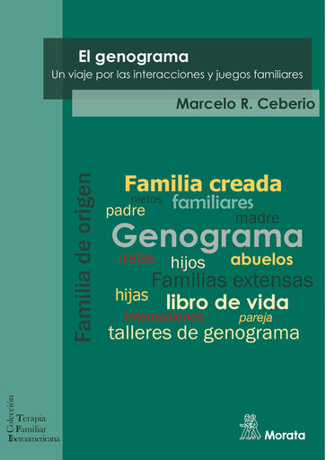 El genograma