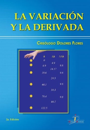 Variación y la derivada