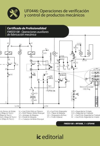 Operaciones de verificación y control de productos mecánicos. FMEE0108