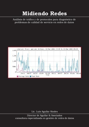 Midiendo redes