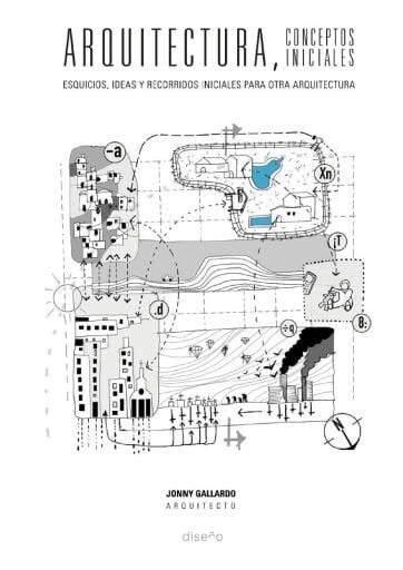 Arquitectura, conceptos iniciales