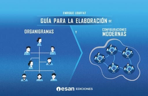 Guía para la elaboración de organigramas