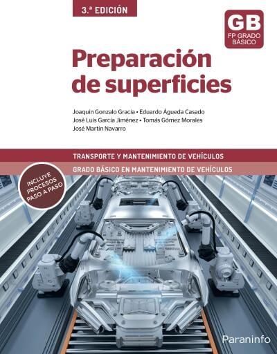 Preparación de superficies
