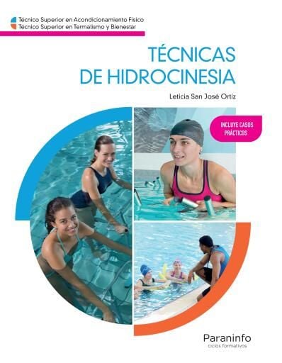 Técnicas de hidrocinesia
