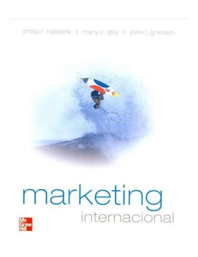 Marketing Internacional