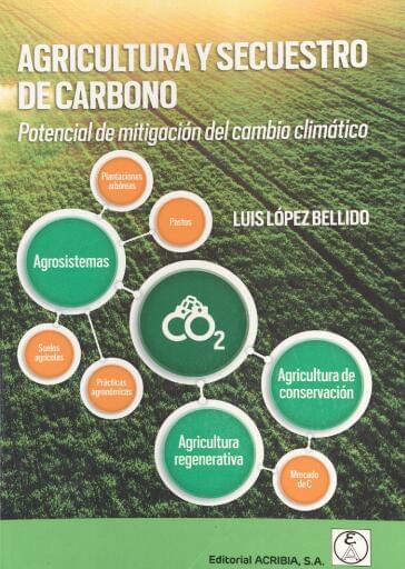 Agricultura y secuestro de carbono: potencial de mitigación del cambio climático