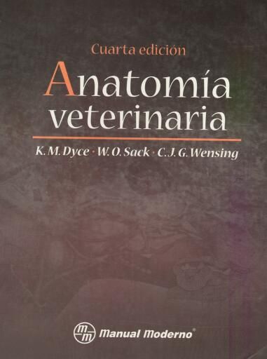 Anatomía Veterinaria
