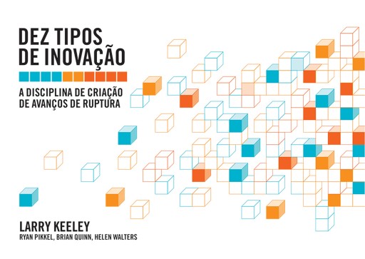 Dez Tipos de Inovação