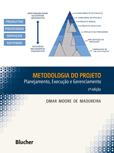 Metodologia do projeto