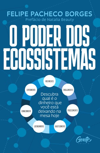 O poder dos ecossistemas