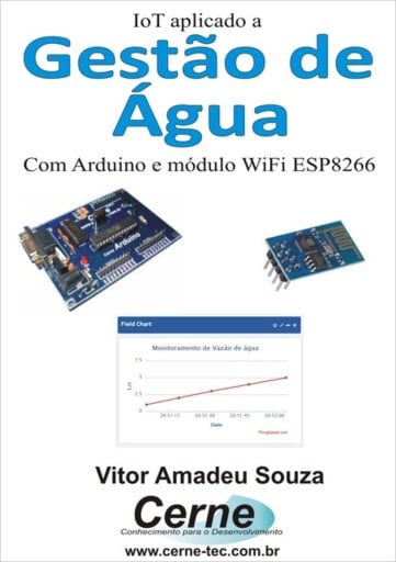 Iot Aplicado A Gestão  De Água
