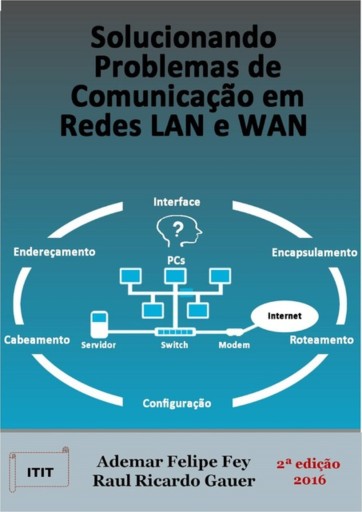 Solucionando Problemas De Comunicação Em Redes Lan E Wan