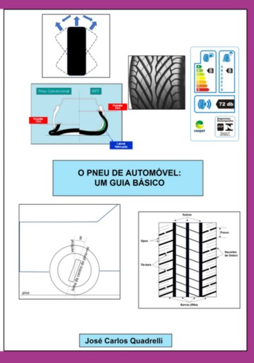 O Pneu De Automóvel: Um Guia Básico