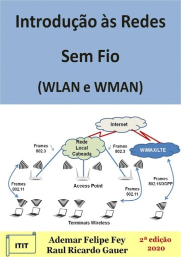Introdução Às Redes Sem Fio (wlan E Wman)