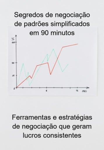 Segredos De Negociação De Padrões Simplificados Em 90 Minutos