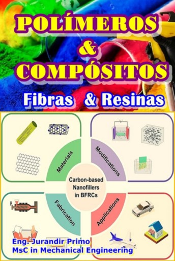Polímeros & Compósitos