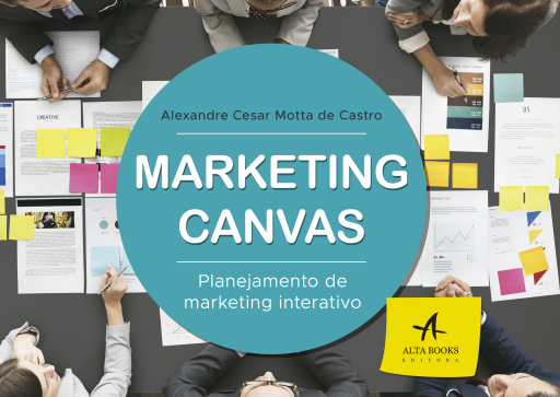 Marketing Canvas