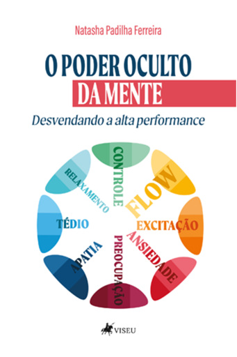 O Poder Oculto da Mente