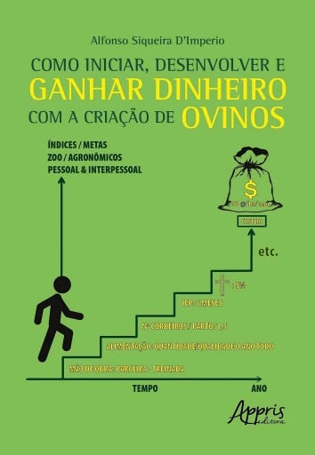 Como Iniciar, Desenvolver e Ganhar Dinheiro com a Criação de Ovinos