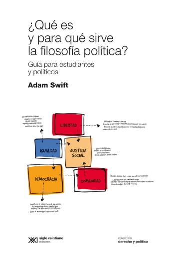 Portada del libro «¿Qué es y para qué sirve la filosofía política?», de Adam Swift