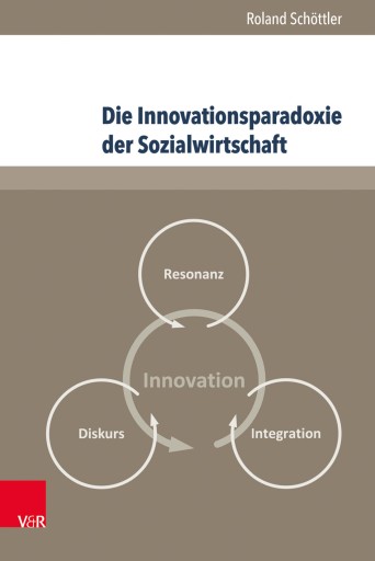 Portada del libro «Die Innovationsparadoxie der Sozialwirtschaft», de Roland Schöttler