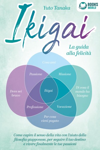 Portada del libro «Ikigai - La guida alla felicità: Come trovare il vero senso della vita con l'aiuto dell'antica filosofia giapponese, seguire il tuo destino d'ora in poi e vivere finalmente le tue passioni»