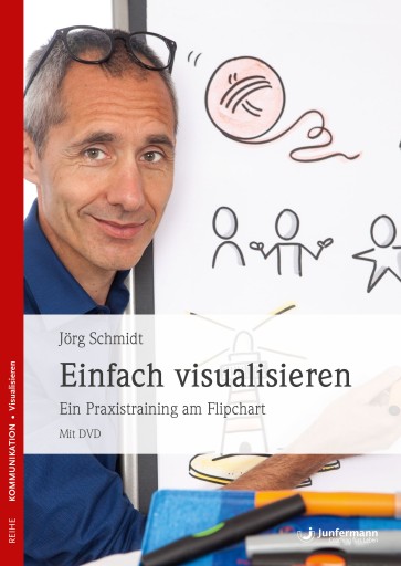Einfach visualisieren