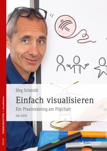 Einfach visualisieren