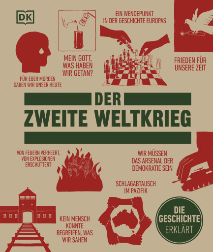 Big Ideas. Der Zweite Weltkrieg