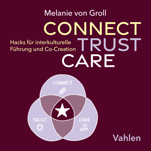 Portada del audiolibro «von Groll, Connect, Trust, Care», de Melanie von Groll