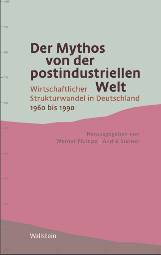 Der Mythos von der postindustriellen Welt