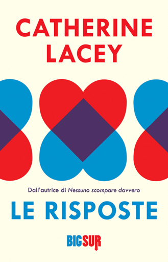 Le risposte