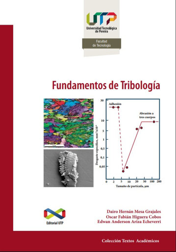 Fundamentos de Tribología