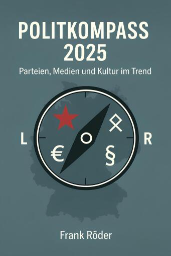 Politkompass 2025