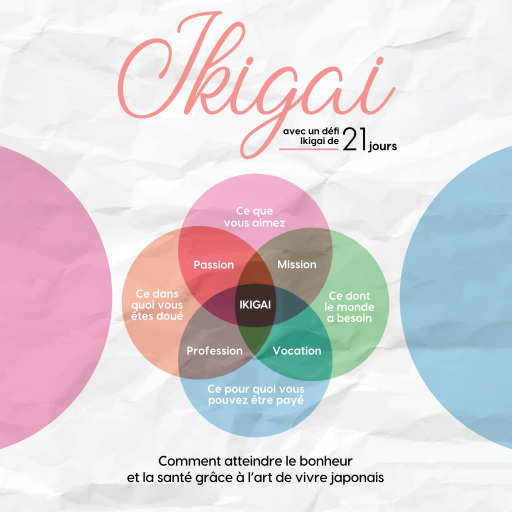 Ikigai : Comment atteindre le bonheur et la santé grâce à l'art de vivre japonais – avec un défi Ikigai de 21 jours