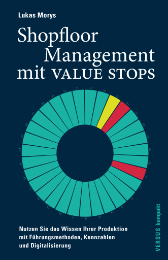 Shopfloor Management mit VALUE STOPS
