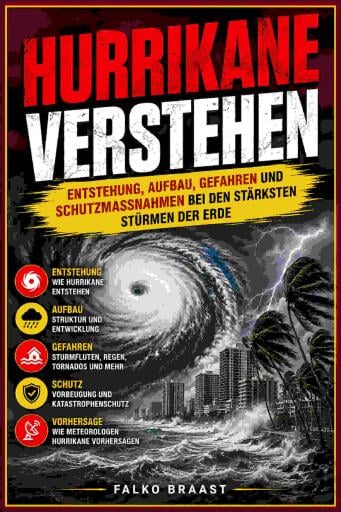Hurrikane verstehen
