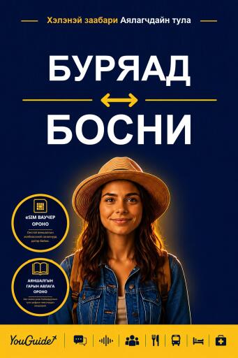 Portada del libro «The Language Guide for Travelers - Buryat to Bosnian», de YouGuide