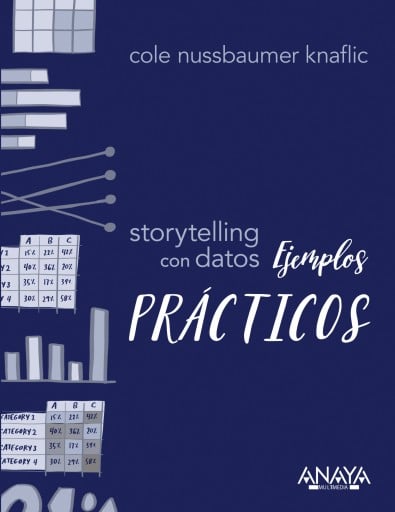 Portada del libro «STORYTELLING CON DATOS. EJEMPLOS PRACTICOS»