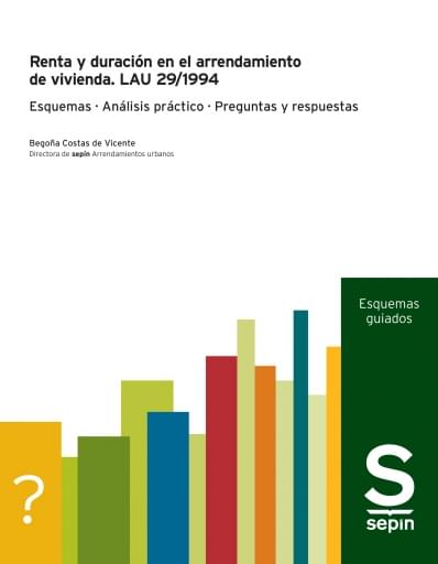 Renta y duración en el arrendamiento de vivienda