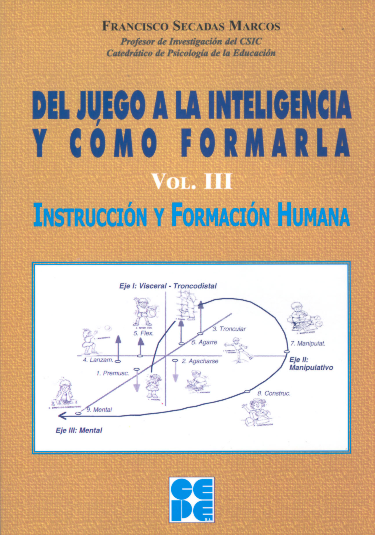 Del Juego a la Inteligencia y Cómo Formarla. Vol. III. Instrucción y Formación