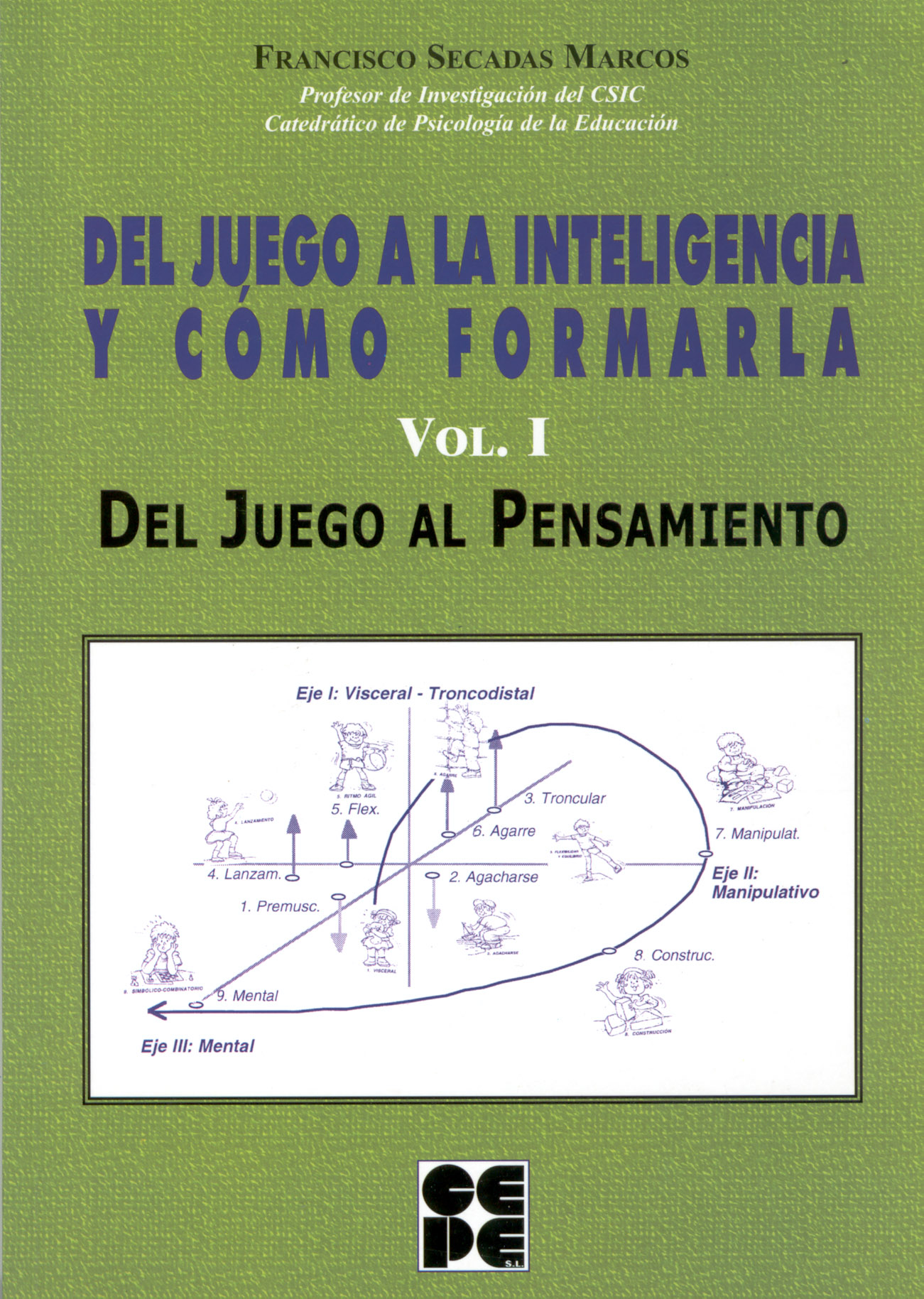Del Juego a la Inteligencia y Cómo Formarla. Vol. I. Del Juego al Pensamiento